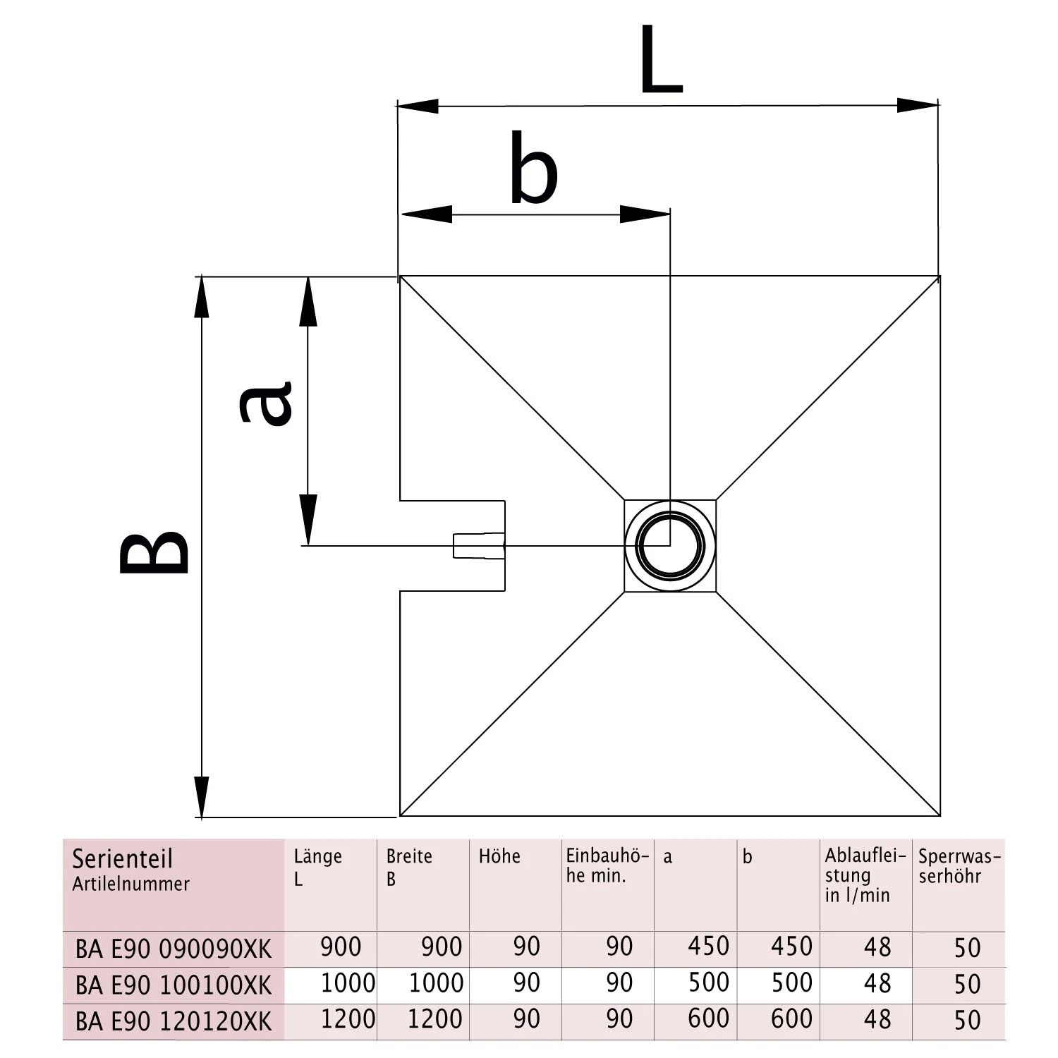 Kermi POINT Komplettboard E90 90 X 100 Cm, Einbauhöhe Min. 9 Cm 4 Kermi POINT Komplettboard E90 90 X 100 Cm, Einbauhöhe Min. 9 Cm – Bild 4