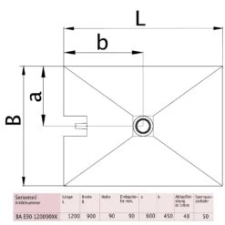 Kermi POINT Komplettboard E90 120 X 90 Cm, Einbauhöhe Min. 9 Cm -VIEGA Verkäufe hersteller kermi duschkabinen und duschplaetze point 2667238