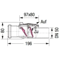 Kessel Staufix Rückstaudoppelverschluss DN 50