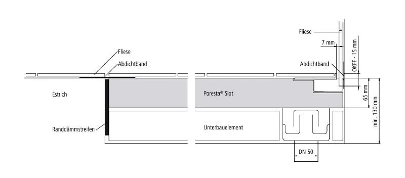 Poresta Systems Poresta Slot Duschsystem Ablauf Senkrecht 1 Poresta Systems Poresta Slot Duschsystem Ablauf Senkrecht