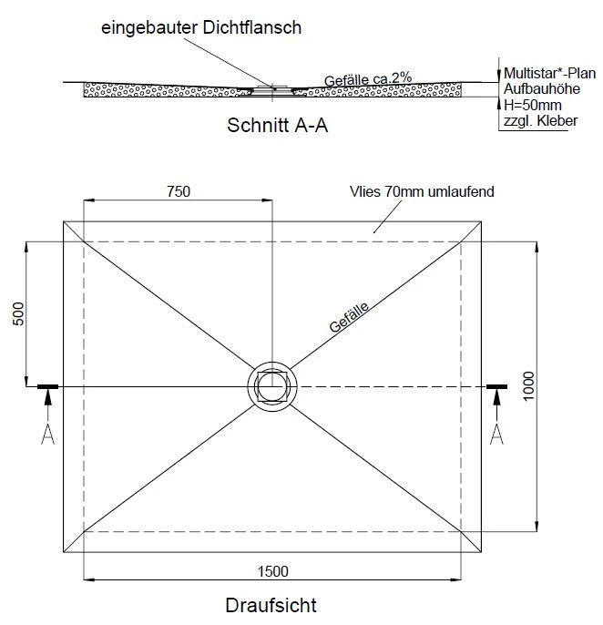 Schedel Plan Duschelement Bodeneben 150 X 100 Cm, Verfliesbar, Ablauf Mittig 1 Schedel Plan Duschelement Bodeneben 150 X 100 Cm, Verfliesbar, Ablauf Mittig
